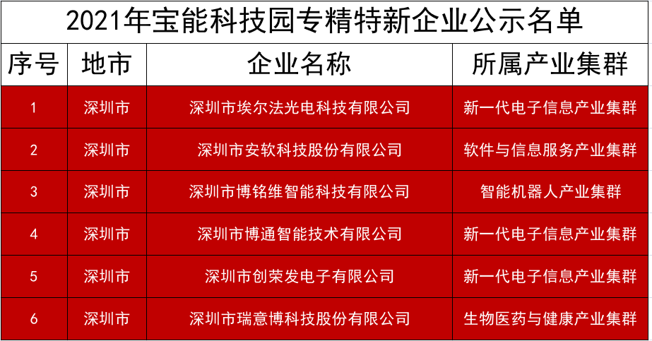 2025新澳門精準四肖期期中特公開，澳門精準四肖期期中特公開揭曉，預測與揭秘的博弈