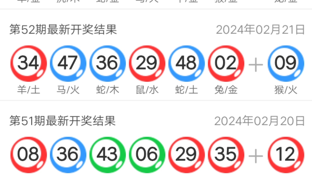 揭秘新澳門彩歷史開獎(jiǎng)結(jié)果走勢(shì)圖表，新澳門彩歷史開獎(jiǎng)結(jié)果走勢(shì)圖表揭秘