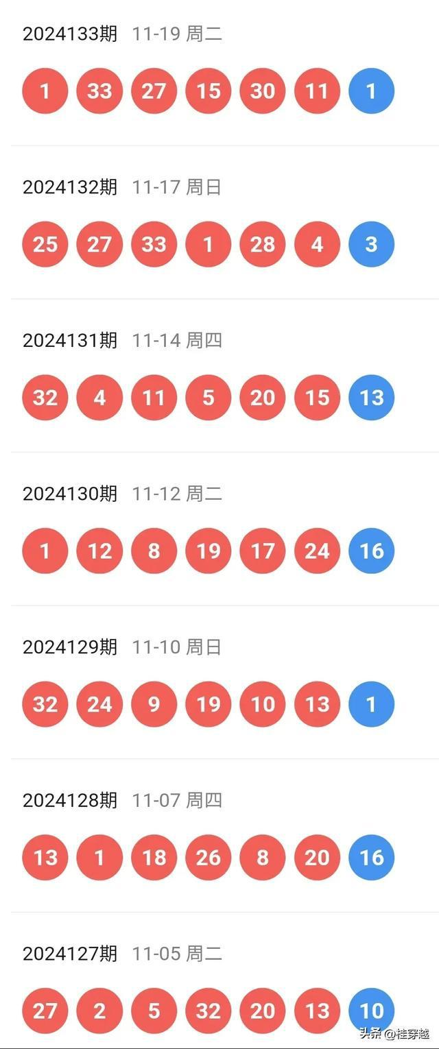 2025今晚新澳開(kāi)獎(jiǎng)號(hào)碼直播—全程見(jiàn)證幸運(yùn)時(shí)刻，見(jiàn)證幸運(yùn)時(shí)刻，新澳開(kāi)獎(jiǎng)號(hào)碼直播預(yù)告
