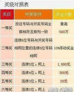 揭秘777777788888888最快開獎的秘密，揭秘最快開獎的秘密，7777777與8888888背后的秘密揭曉