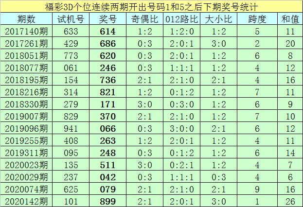 香港二四六開獎結(jié)果及開獎記錄解析，香港二四六開獎結(jié)果與開獎記錄深度解析