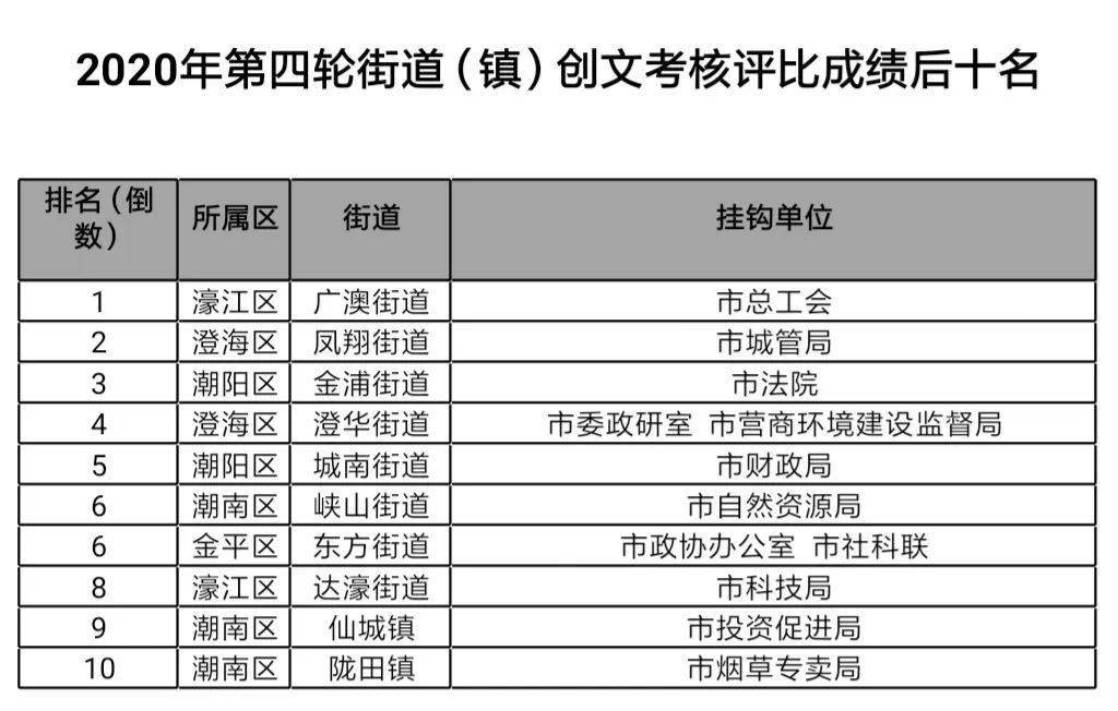香港二四六開獎(jiǎng)結(jié)果及開獎(jiǎng)記錄深度解析（四），香港二四六開獎(jiǎng)結(jié)果與開獎(jiǎng)記錄深度解析（第四篇章）