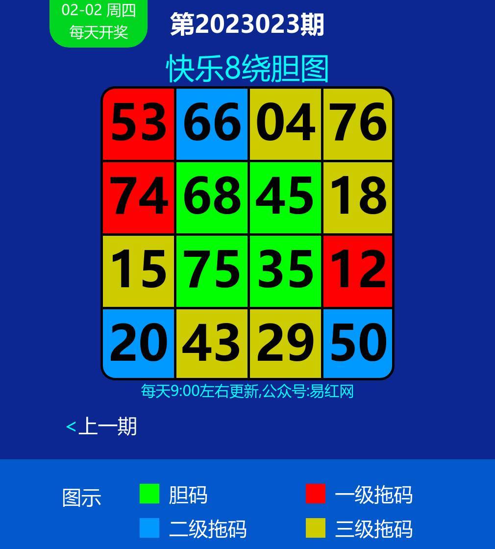 疾風之影 第3頁