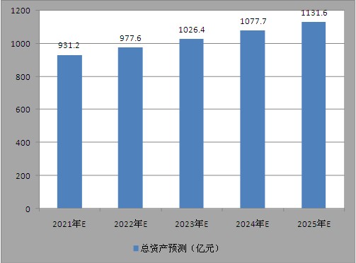 新澳今日揭秘，邁向未來的藍(lán)圖—新澳最新資料2025深度解析，新澳未來藍(lán)圖揭秘，邁向2025的深度解析與最新資料披露