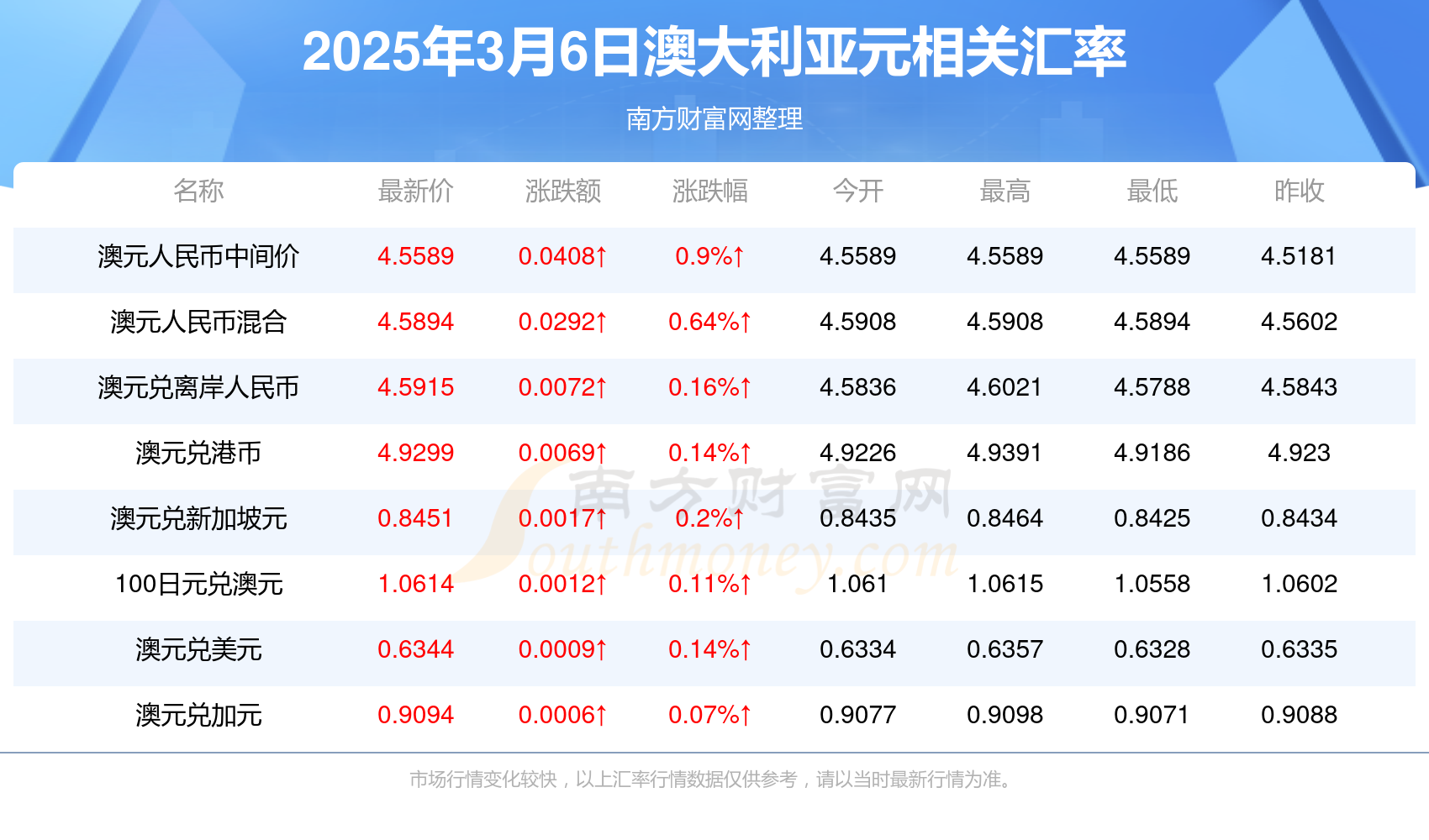 關于2025年香港六合彩開獎結果及開獎記錄的文章，香港六合彩開獎結果及記錄 2025年回顧文章