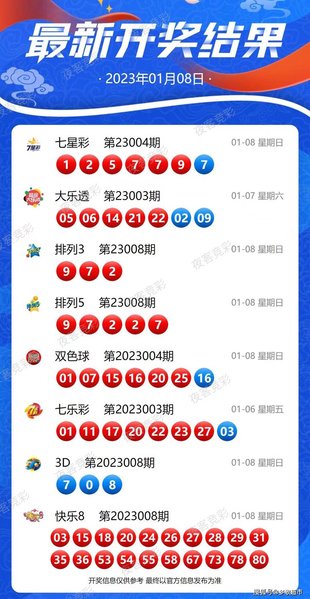 新澳今晚上9點(diǎn)30開獎(jiǎng)結(jié)果是什么呢視頻播放，新澳今晚9點(diǎn)30開獎(jiǎng)結(jié)果揭曉，視頻直播預(yù)覽