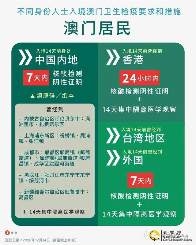 澳門神算子資料免費公開查今天是二伏嗎，澳門神算子資料與今日是否為三伏天的查詢