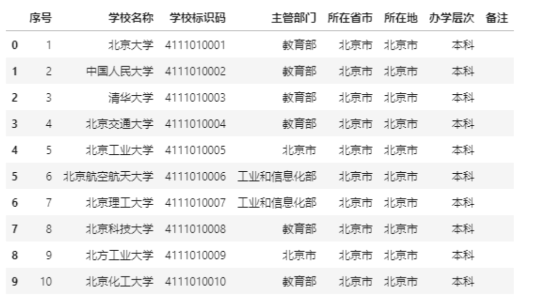 澳門三碼三碼精準(zhǔn)100%精準(zhǔn)，澳門三碼精準(zhǔn)預(yù)測，百分百準(zhǔn)確之選