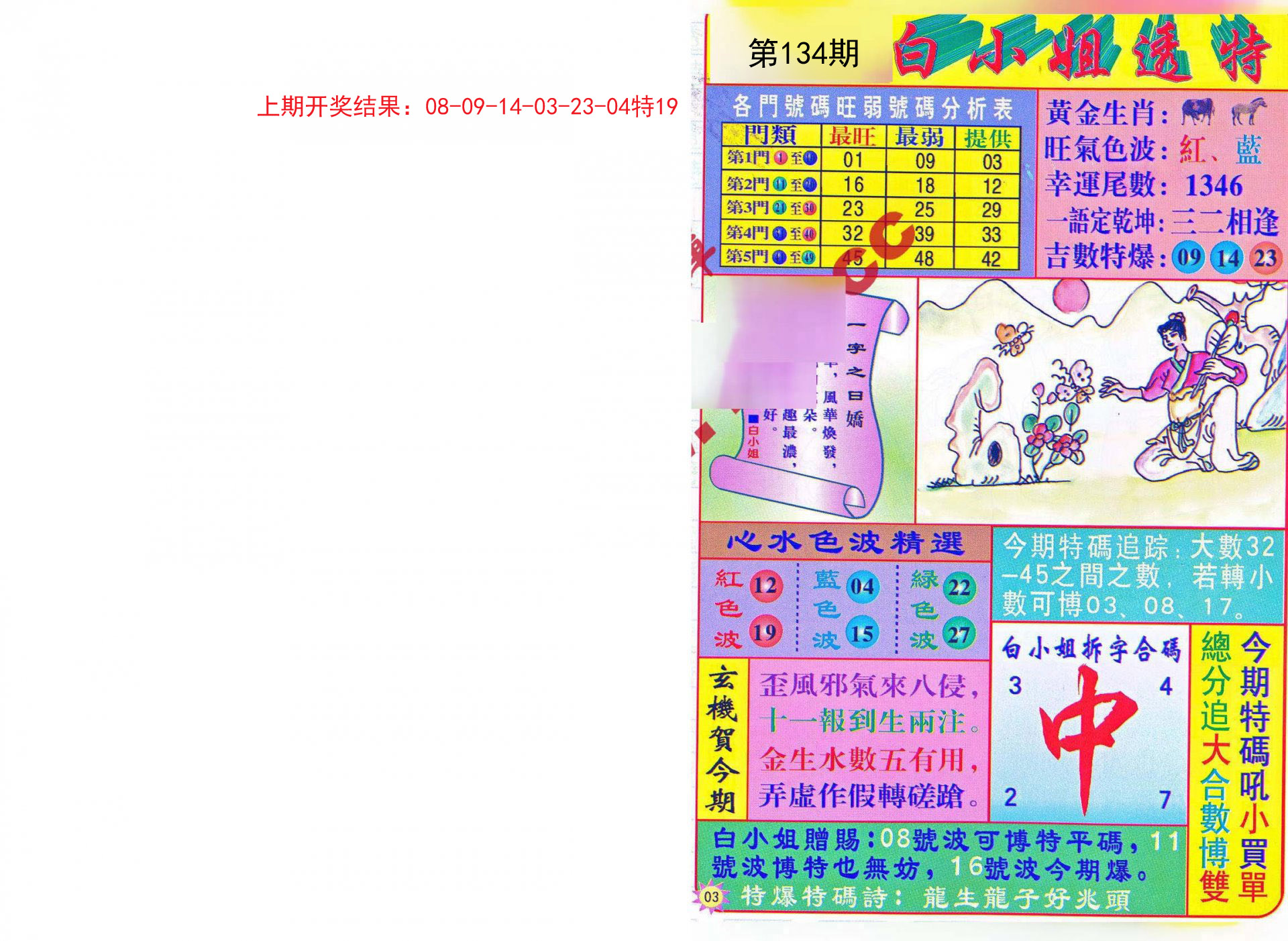 揭秘2025新奧精準(zhǔn)資料免費(fèi)大全，今晚排列五預(yù)測前瞻，揭秘2025新奧精準(zhǔn)資料免費(fèi)大全，預(yù)測前瞻與排列五今晚預(yù)測