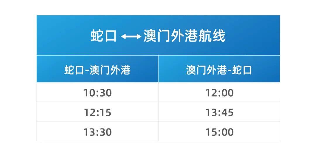 幻影追蹤 第2頁