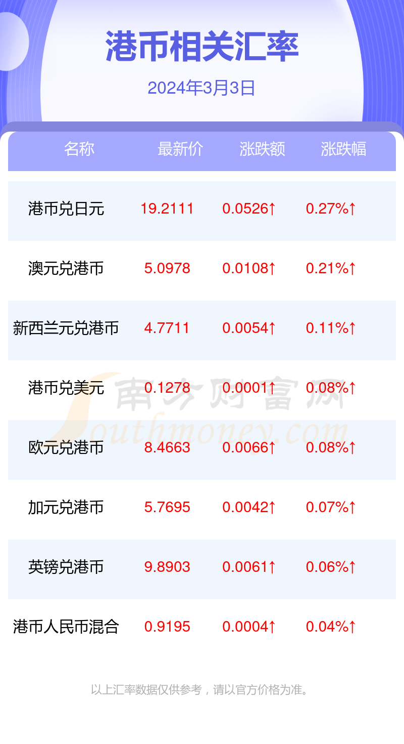 香港4777777開獎結(jié)果揭曉，開獎結(jié)果一56799，香港4777777開獎揭曉，中獎號碼為56799