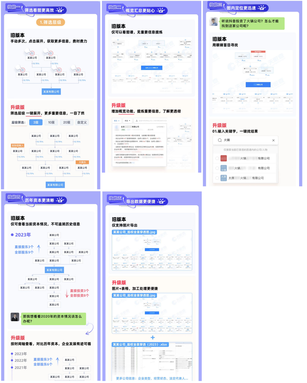 新門內(nèi)部資料精準(zhǔn)大全更新功能介紹，新門內(nèi)部資料精準(zhǔn)大全，最新功能介紹與更新詳解