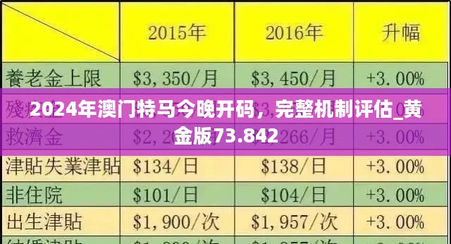 2025年澳門大全免費(fèi)金鎖匙665，澳門大全免費(fèi)金鎖匙預(yù)測(cè)揭秘（2025版）