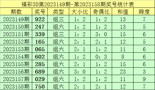 4949澳門(mén)今晚開(kāi)獎(jiǎng)結(jié)果家禽，澳門(mén)今晚開(kāi)獎(jiǎng)結(jié)果揭曉，家禽類(lèi)號(hào)碼揭曉