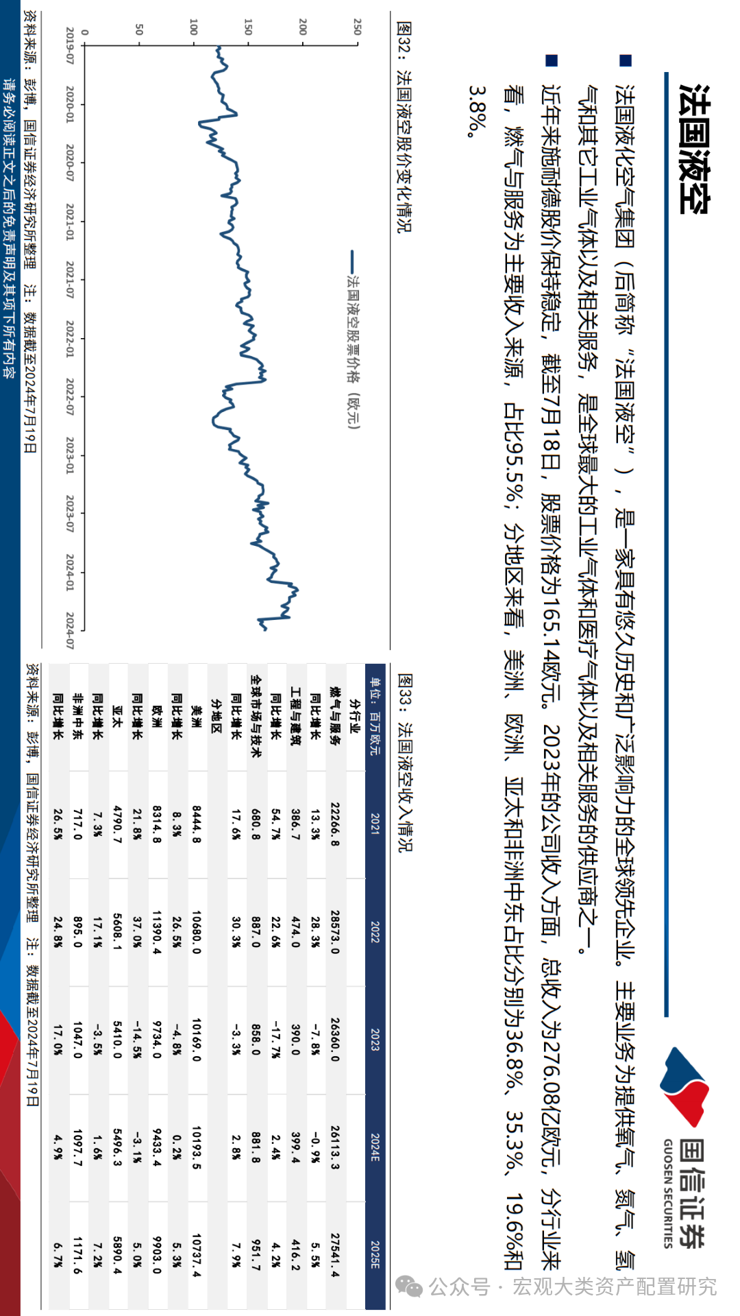 澳門(mén)歷史記錄