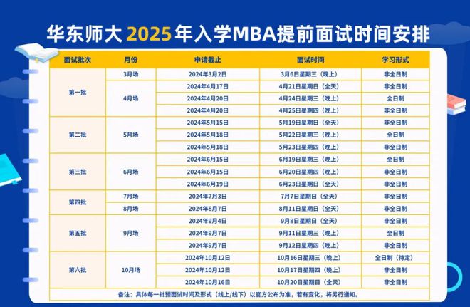 新澳2025今晚開獎資料查詢表最新一期，新澳2025最新一期開獎資料查詢表今晚揭曉