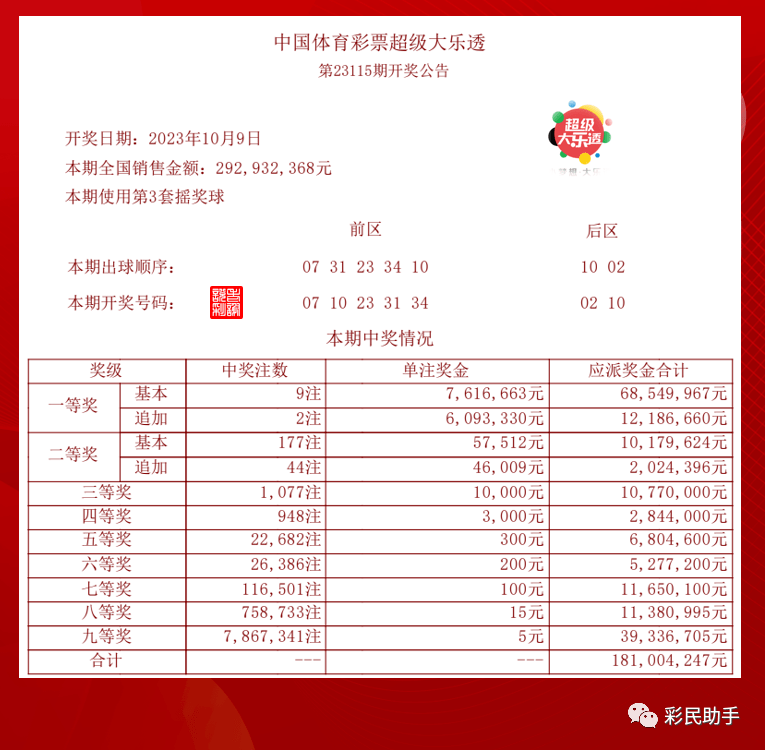 揭秘，2025年新澳門今晚開(kāi)獎(jiǎng)結(jié)果查詢，揭秘，新澳門今晚開(kāi)獎(jiǎng)結(jié)果查詢 2025年最新預(yù)告！