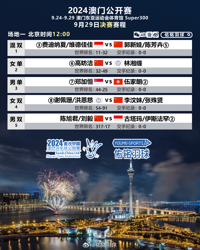 探索未來(lái)，2025年澳門(mén)特馬開(kāi)獎(jiǎng)揭秘，揭秘澳門(mén)特馬開(kāi)獎(jiǎng)未來(lái)趨勢(shì)，探索2025年展望