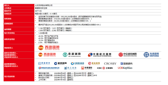 2025香港歷史開(kāi)獎(jiǎng)記錄今天查詢，香港歷史開(kāi)獎(jiǎng)記錄查詢結(jié)果（最新更新至今天）