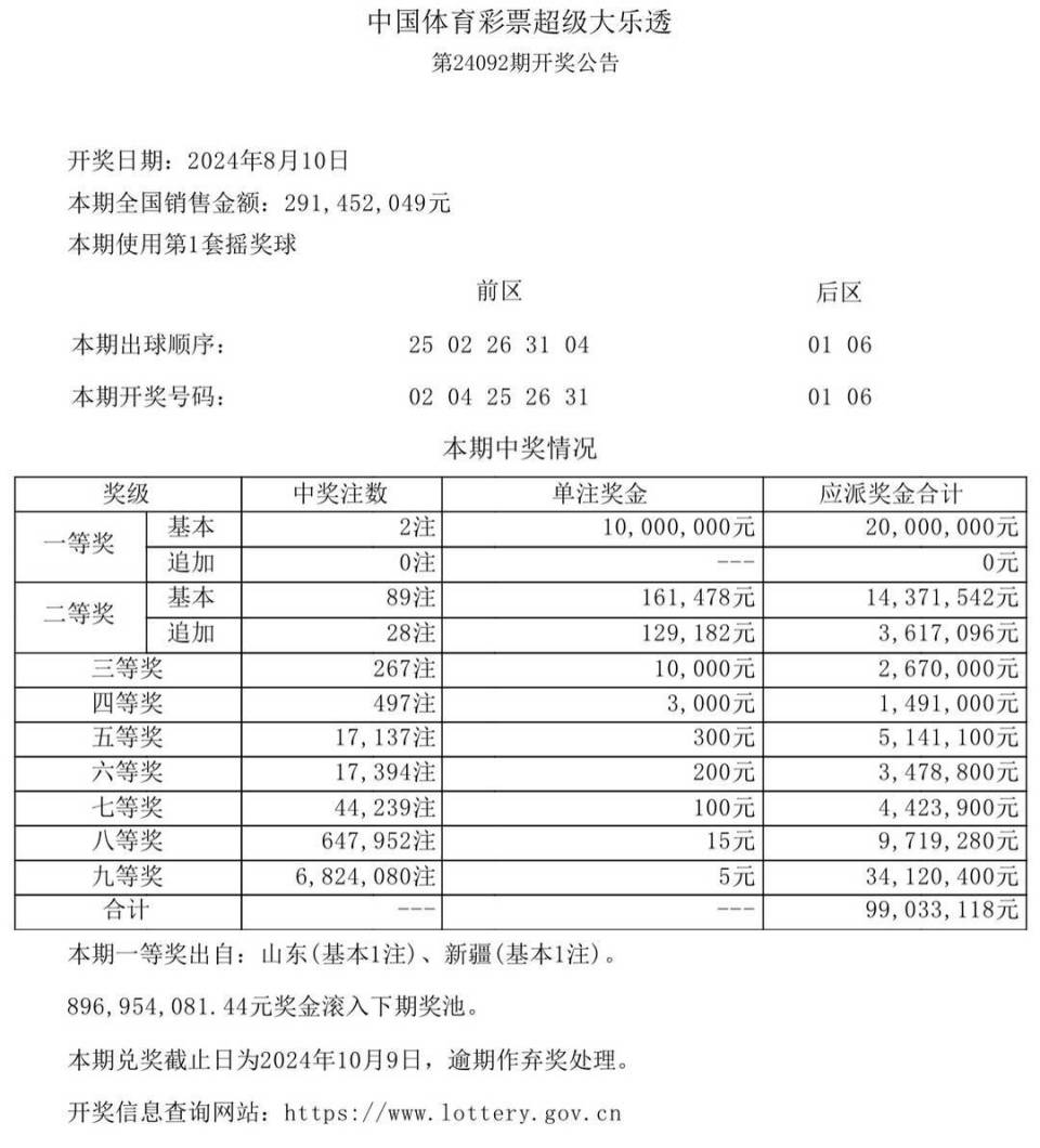 今期新澳門開獎結(jié)果記錄—深度解析與觀察，今期新澳門開獎結(jié)果記錄深度觀察與解析