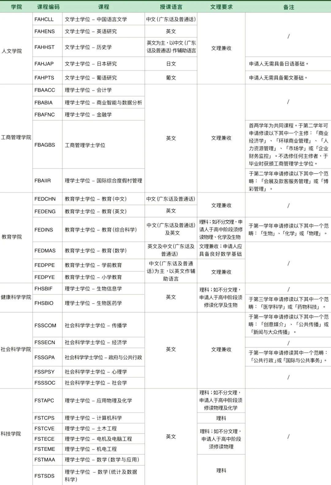澳門資料庫(kù)，探索與發(fā)現(xiàn)，澳門資料庫(kù)，探索與發(fā)現(xiàn)的寶藏之地