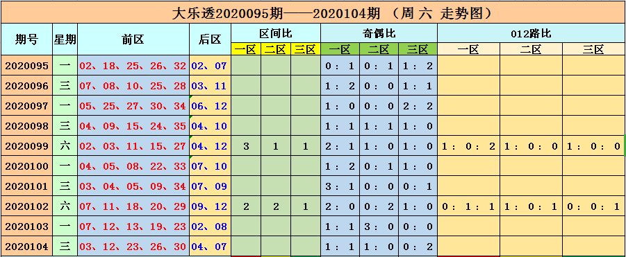 新澳六開彩開獎結果查詢合肥中獎號碼，新澳六開彩合肥中獎號碼查詢結果公布
