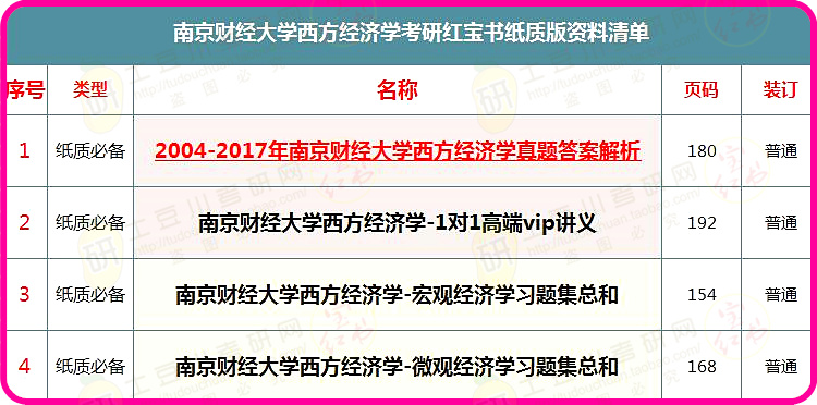澳彩2025年免費(fèi)全年資料大，澳彩2025全年免費(fèi)資料大全