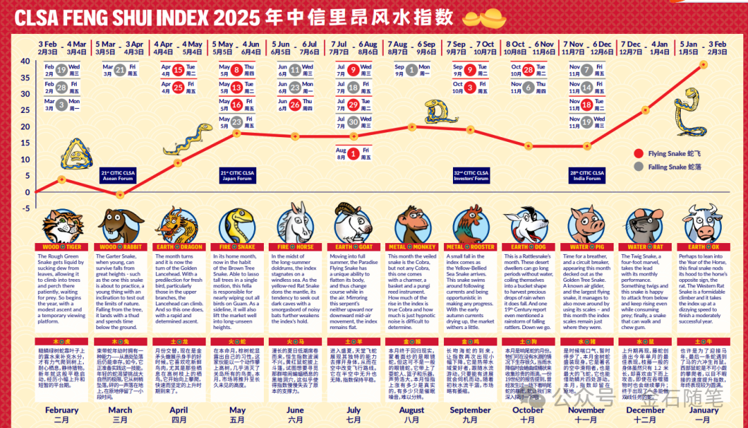 2025天天彩正版資料大全十，一網(wǎng)打盡彩票資訊與攻略，2025天天彩正版資料大全，一網(wǎng)打盡彩票資訊與攻略