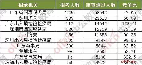 2025今晚新澳門開獎(jiǎng)號(hào)碼是多少，揭秘2025今晚新澳門開獎(jiǎng)號(hào)碼