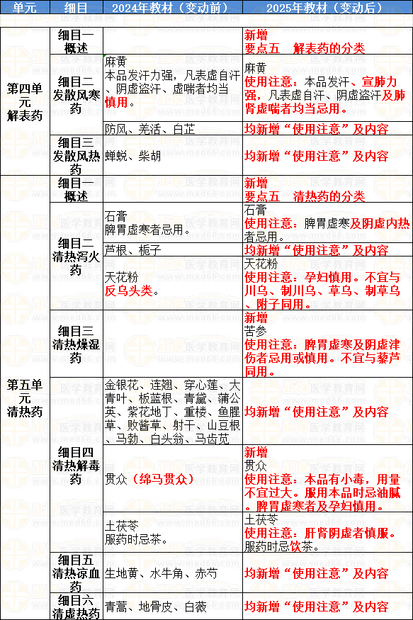 2025全年資料免費(fèi)大全，一站式獲取資源的指南，一站式獲取資源指南，2025全年資料免費(fèi)大全