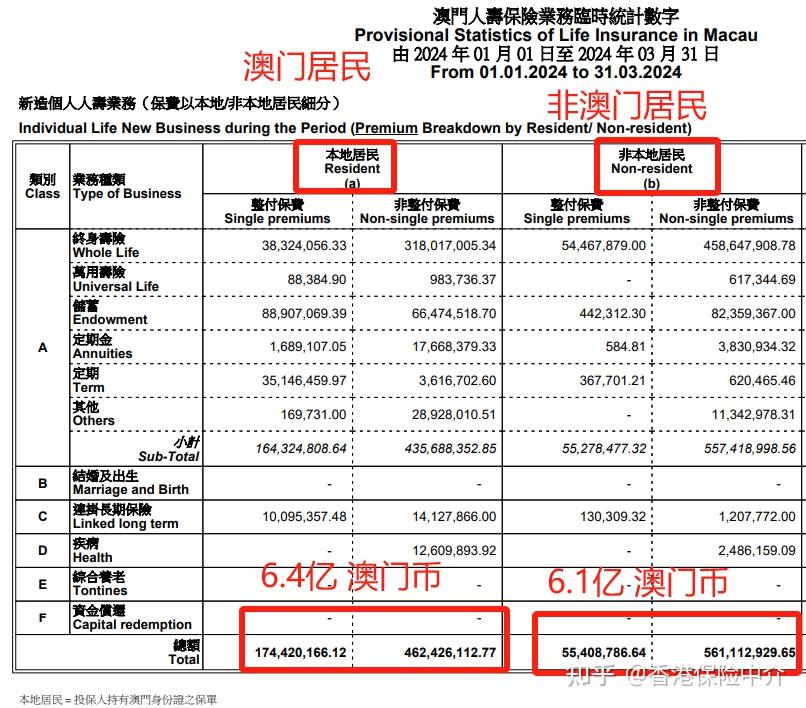 探索未來，2025年澳門全年資料書本概覽，澳門未來展望，2025全年資料書本概覽