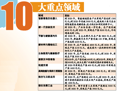 2025天天彩正版資料大全十，2025天天彩正版資料大全十全面解析