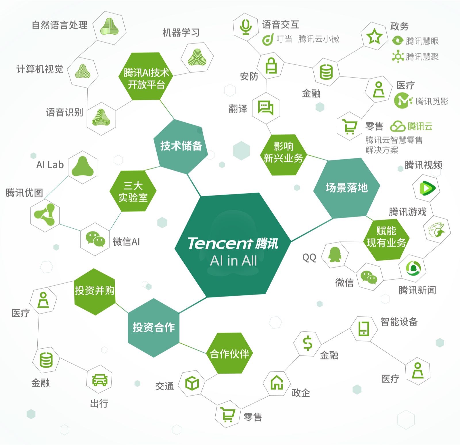 香港資料正版大全2025專注于智能生態(tài)發(fā)展，香港智能生態(tài)發(fā)展正版資料大全 2025專注前沿動態(tài)