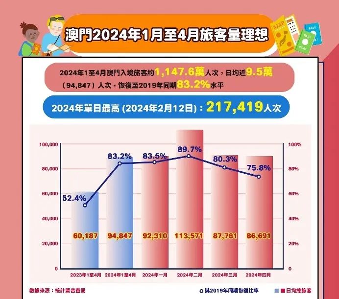 澳門最準(zhǔn)最快的免費(fèi)的233期，揭秘與探索，澳門最準(zhǔn)最快的免費(fèi)彩票揭秘探索，第233期獨(dú)家解讀
