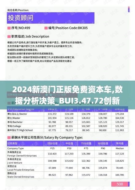 探索未來(lái)，2025新澳門正版免費(fèi)資本車297的獨(dú)特魅力，探索未來(lái)，揭秘澳門正版免費(fèi)資本車297的獨(dú)特魅力 2025展望
