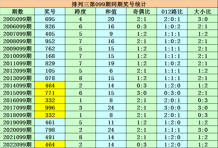 澳門(mén)一碼一碼100準(zhǔn)確，澳門(mén)一碼精準(zhǔn)預(yù)測(cè)