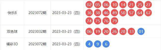 澳門三期內(nèi)必中一期3碼，澳門三期內(nèi)必中一期精準三碼預測