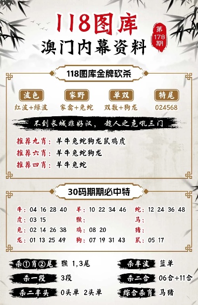 2025澳門掛牌正版掛牌今晚開什么，澳門掛牌正版今晚開獎預測分析