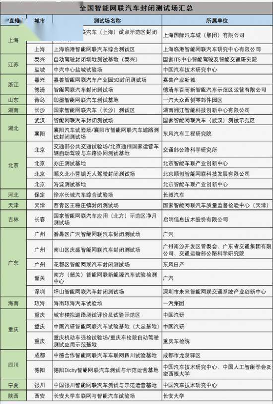 澳門(mén)開(kāi)碼期準(zhǔn)資料的應(yīng)用介紹，澳門(mén)開(kāi)碼期準(zhǔn)資料應(yīng)用詳解