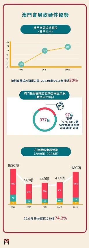 澳門最準最快的免費的233期，揭秘與指南，澳門最準最快的免費指南，233期揭秘與攻略