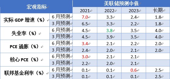 澳門三碼精準(zhǔn)預(yù)測