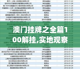 澳門掛牌正版掛牌完整掛牌，探索與解析，澳門掛牌正版完整流程解析與探索