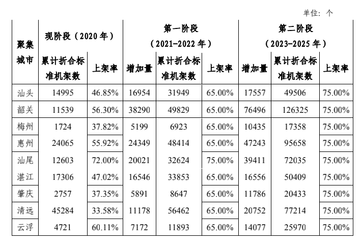 澳門三肖三碼精準(zhǔn)100%2025全方面已.，澳門三肖三碼精準(zhǔn)預(yù)測(cè)，揭秘未來(lái)全方面預(yù)測(cè)（2025年）