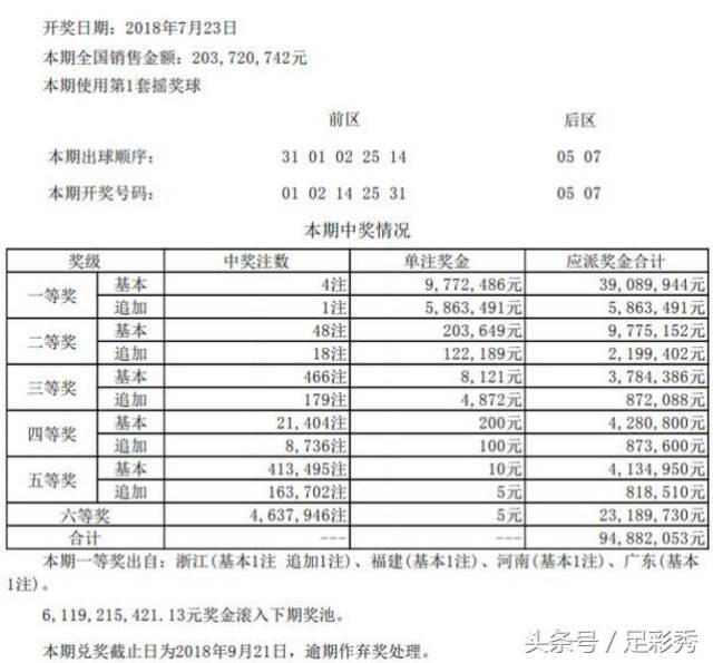 澳門天天二四六日開獎結果，揭秘彩票背后的故事，澳門彩票開獎背后的秘密，天天二四六日開獎結果揭秘