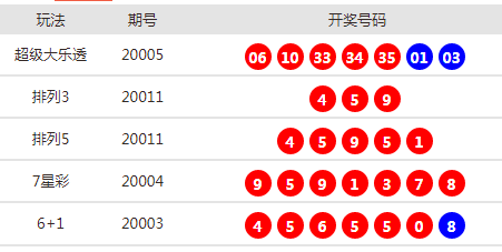 揭秘新澳門開獎結果2025開獎，一網(wǎng)打盡最新動態(tài)，揭秘新澳門開獎結果2025最新動態(tài)，一網(wǎng)打盡開獎資訊