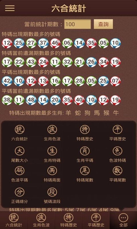 澳門(mén)六開(kāi)彩天天開(kāi)獎(jiǎng)結(jié)果生肖卡，澳門(mén)六開(kāi)彩天天開(kāi)獎(jiǎng)結(jié)果，生肖卡揭曉