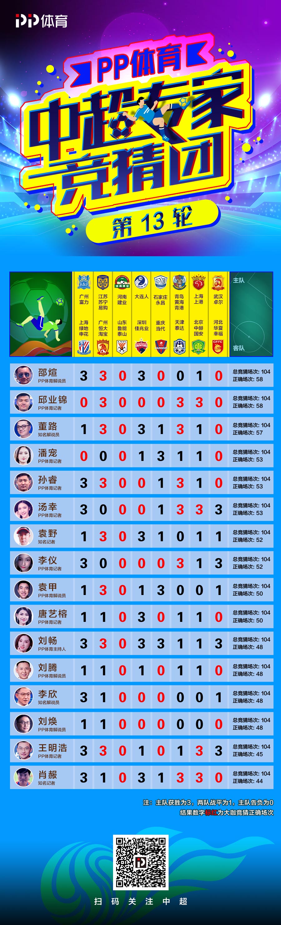 王中王493333中特一網(wǎng).說，王中王493333中特一網(wǎng)獨(dú)家解析