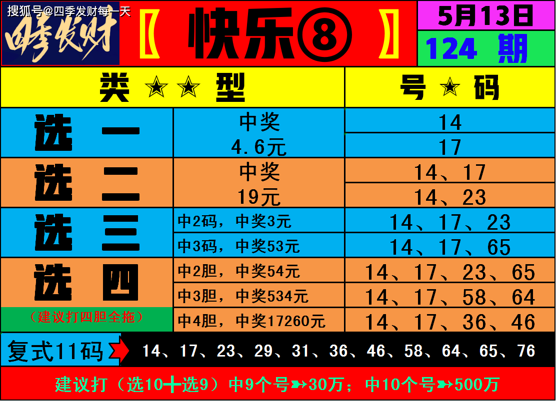 四肖八碼中大獎，揭秘巨額獎金的背后，揭秘四肖八碼巨額獎金背后的秘密
