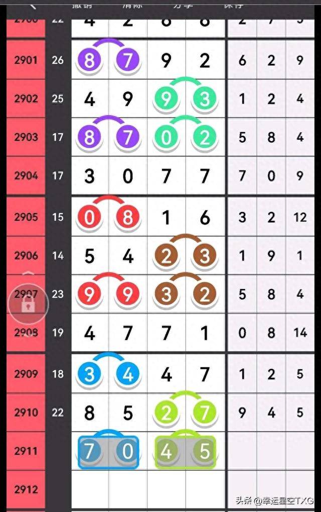 期期準(zhǔn)確揭秘