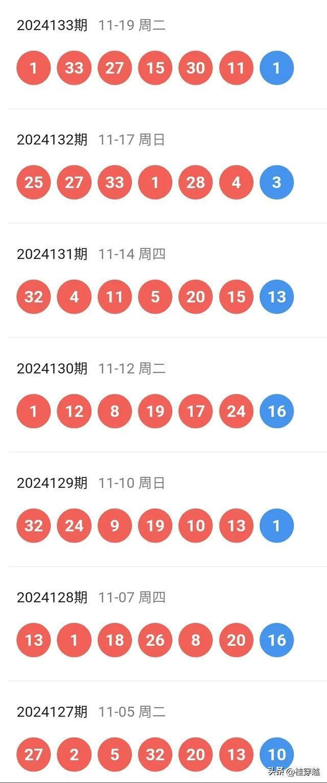 揭秘新澳門六開(kāi)獎(jiǎng)結(jié)果2025開(kāi)獎(jiǎng)記錄查詢網(wǎng)站，澳門六開(kāi)獎(jiǎng)結(jié)果查詢網(wǎng)站揭秘，探索最新開(kāi)獎(jiǎng)記錄與預(yù)測(cè)分析